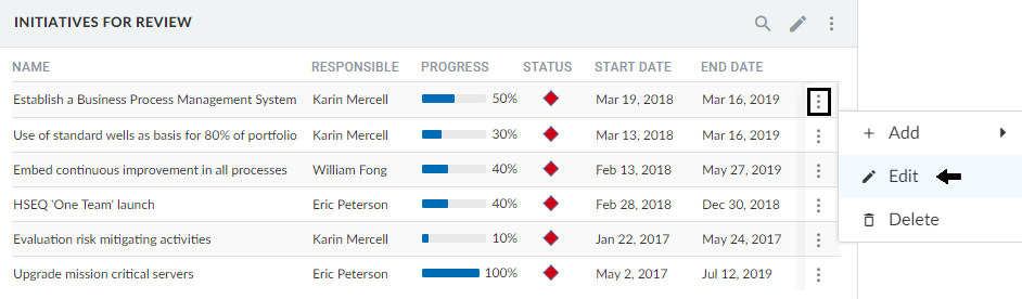Edit un Function menu for row